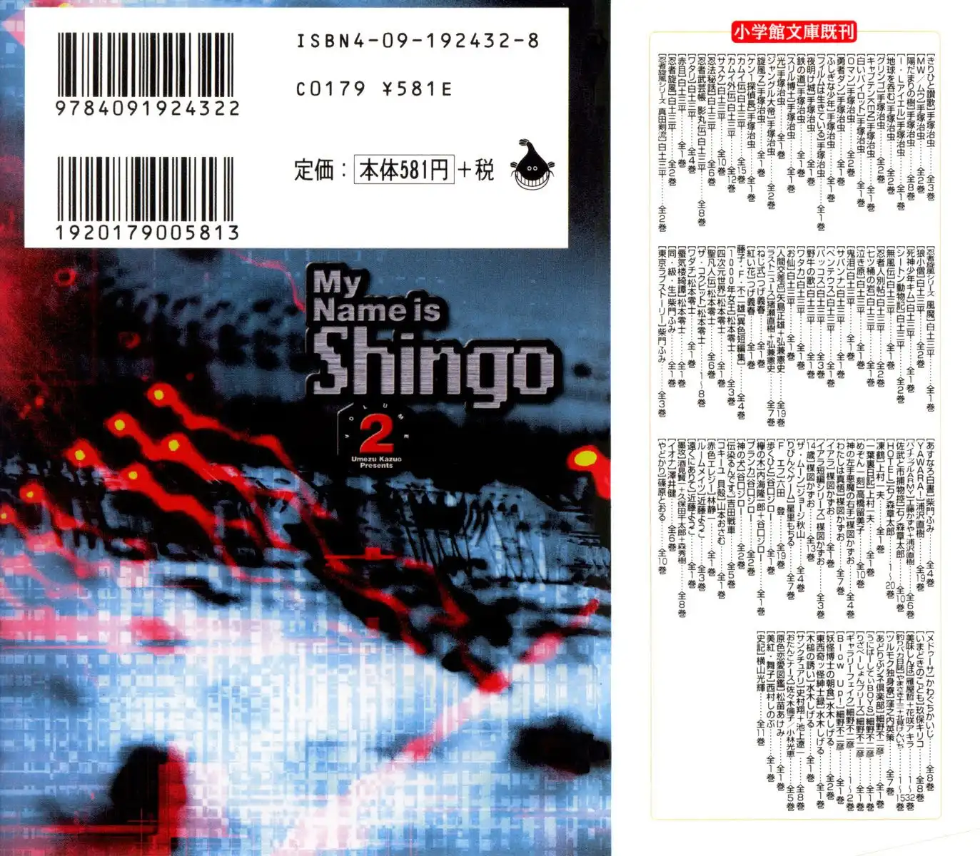 My Name Is Shingo Chapter 2.006 3